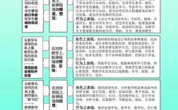 初中教资能教高中吗？