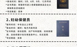 江苏幼师资格考什么条件