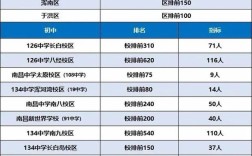2025沈阳初中招生政策何时发布？