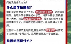 中专必须初中毕业后才能读吗？