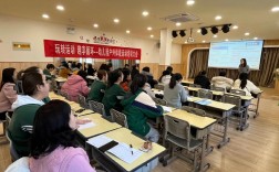 幼师培训学校哪里找？