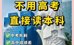 16初中毕业能考大学吗