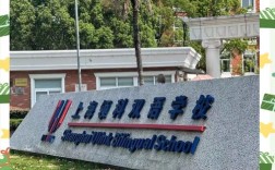 上海领科国际高中具体位置在哪里？