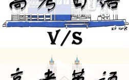 美日高中怎么选？各有啥优劣？