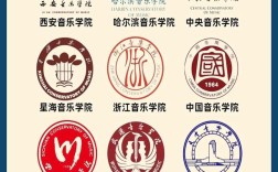 我初中毕业想去音乐学院