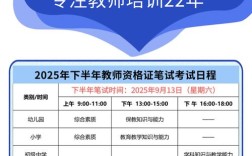 2025小学教资怎么考？