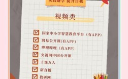 广州市中小学教师继续教育网有何用？