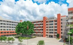 2025惠州最好高中哪家强？