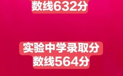 今年通江高中录取分数线是多少？