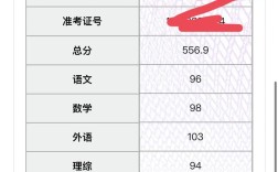 河北省高中会考成绩怎么查？