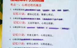 初中生如何有效学习健康管理？