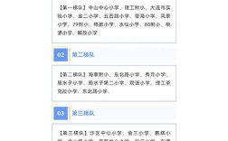 大连市小学排名2025依据什么标准？