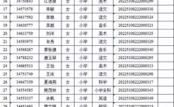 高中教师资格证怎么考？