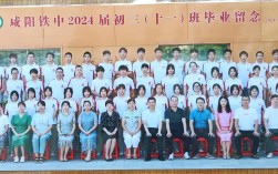 初中毕业考大专现场确认需带啥材料？