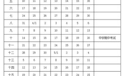 2025无锡小学暑假何时放？安排是什么？
