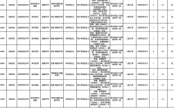 2025合肥幼师考编何时报名？条件有哪些？