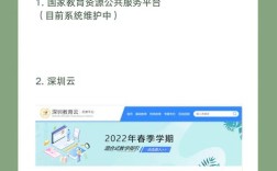 重庆市中小学教师继续教育网有何用？