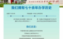 品牌幼师校招生，优势何在？