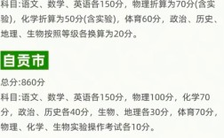 成绩差也能在成都读初中吗？