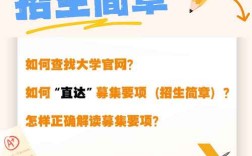 初中毕业初等教育那里招