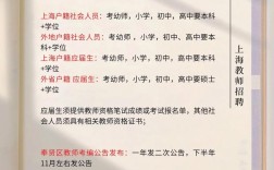 幼师编制能教小学吗？