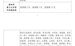 贵阳2025初中排名何时出？变化大吗？