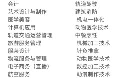 初中毕业选什么工种技工好？