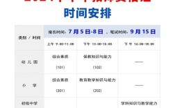 中小学教师资格考试何时开始报名？