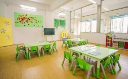 潮州幼师学校有哪些？