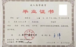 成人高考必须高中毕业证吗？