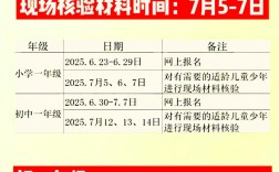 2025柳州初中报名何时开始？