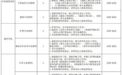 江西中小学教师招聘考试网