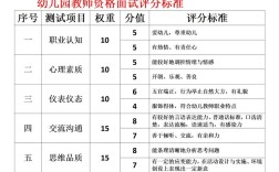 2025幼师编制成绩何时公布？