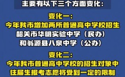 韶关高中录取分数线2025