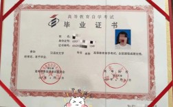 自考本科必须要有高中毕业证吗？