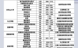2025江西中小学职称评审有何新变化？
