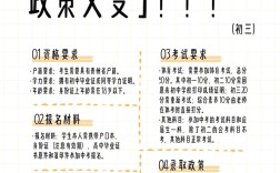 2025初中复读生政策有哪些新变化？