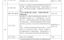 2025广州小学招生政策有何新变化？
