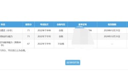 中小学教师考试成绩怎么查？