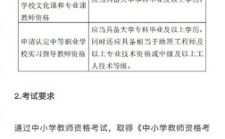 浙江幼师报名入口在哪？