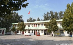 淮北小学寄宿学校具体位置在哪？