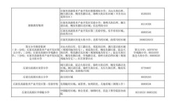2025石家庄小学招生政策何时发布？