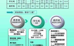 中小学教师资格证综合素质考什么？