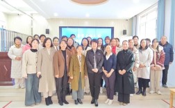 石家庄幼师培训班哪里找？