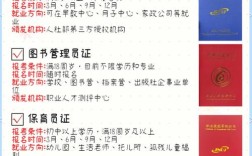 幼师核心竞争力究竟是什么？