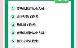 江苏连云港幼师报考条件有哪些具体要求？