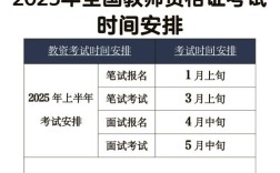 教师资格考试官网入口在哪？