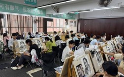 北京高中艺考画画考点在哪？