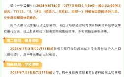 2025柳州小学招生政策何时公布？