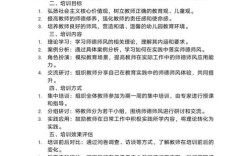 幼师培训班如何培训学校？